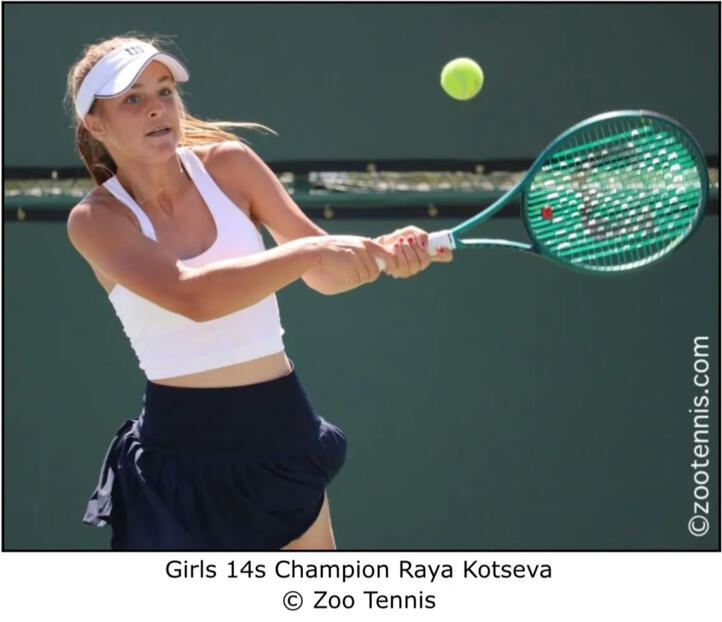 All In Tennis Academy - Results All In Tennis Academy - Results