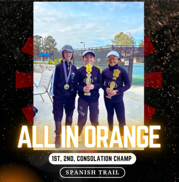 All In Tennis Academy - Results All In Tennis Academy - Results