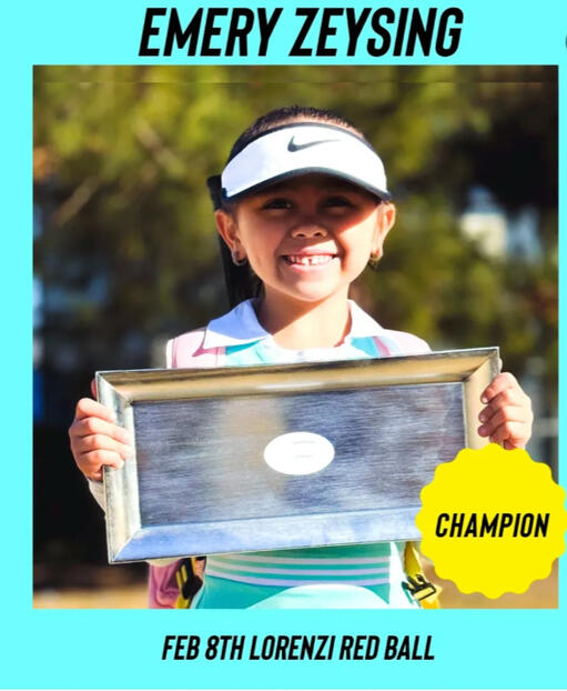 All In Tennis Academy - Results All In Tennis Academy - Results